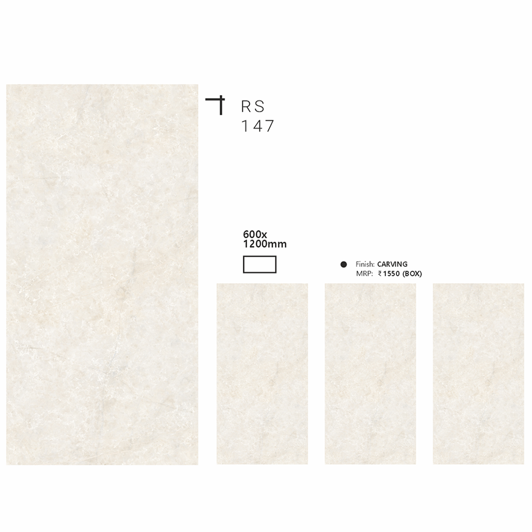 RS 147 - Radon India-- RS 147-  Radon India